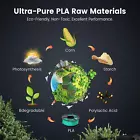 10KG/20KG SUNLU ASA PETG PLA PLA 2 0 PLA Matte PLA Meta SILK ABS EABS Filament