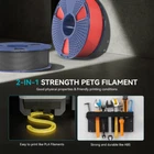 10KG/20KG SUNLU ASA PETG PLA PLA 2 0 PLA Matte PLA Meta SILK ABS EABS Filament