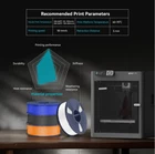 10KG/20KG SUNLU ASA PETG PLA PLA 2 0 PLA Matte PLA Meta SILK ABS EABS Filament