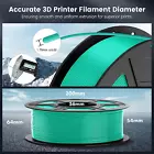 10KG/20KG SUNLU ASA PETG PLA PLA 2 0 PLA Matte PLA Meta SILK ABS EABS Filament