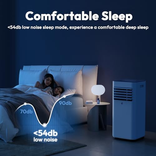 10 000 BTU Portable Air Conditioners  Portable AC With Remote for Room to 450 sq ft 3 in 1 Air Conditioner With Dehumidification/Air Circulation/Timer And Window Kit