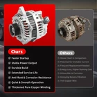 11273 Alternator Compatible with Ford Edge 2007 2014  Fusion 2010 2012  Tauru   