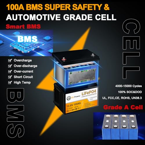 12V 100Ah LiFePO4 Lithium Battery  BCI Group 31 Lithium Battery  5000 15000 Cycles Built in 100A BMS Perfect for Trolling Motor  RV Camping Solar Home Off Grid System