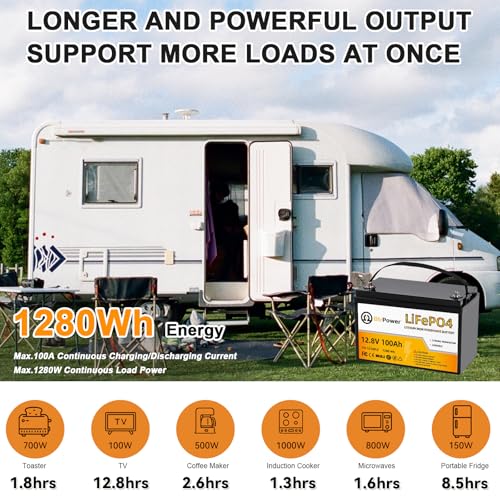 12V 100Ah LiFePO4 Lithium Battery  BCI Group 31 Lithium Battery  5000 15000 Cycles Built in 100A BMS Perfect for Trolling Motor  RV Camping Solar Home Off Grid System