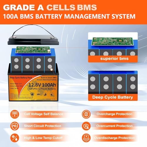 12V 100Ah LiFePO4 Lithium Battery  15000  Deep Cycles & 10 Year Lifespan Lithium Iron Phosphate Battery  Low Temp Protection & Built in BMS Rechargeable for Solar System  Home Energy  RV  Marine