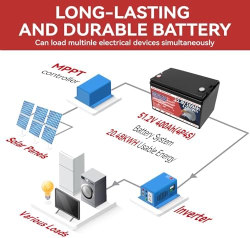 12V 100Ah LiFePO4 Lithium Battery  Group 31 Lithium Iron Phosphate 15000  Deep Cycles & 10 Year Lifespan with Built in BMS  1280Wh Low Temp Protection for Solar System  Home Energy  RV  Off Grid