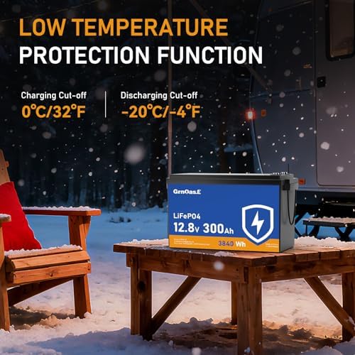 12V 300Ah LiFePO4 Lithium Battery  Built in 150A BMS  3840Wh Rechargeable Batteries  Up to 15000 Deep Cycles  Low Temp Protection Lithium Iron Phosphate Battery for RV  Camping  Marine  Off grid