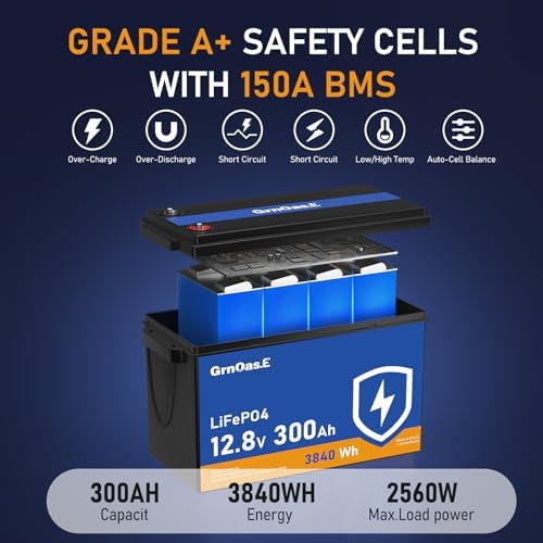 12V 300Ah LiFePO4 Lithium Battery  Built in 150A BMS  3840Wh Rechargeable Batteries  Up to 15000 Deep Cycles  Low Temp Protection Lithium Iron Phosphate Battery for RV  Camping  Marine  Off grid