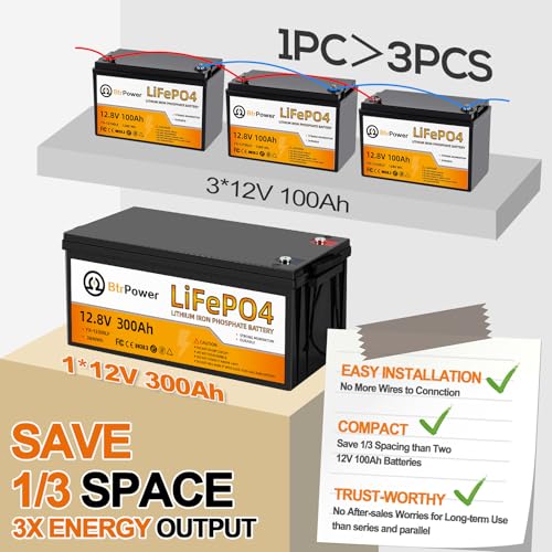 12V 300Ah Lithium LiFePO4 Battery  8000  Deep Cycles Lithium Batteries with 200A BMS  Max 3840Wh Energy  Perfect for Backup Power Home Storage Energy Solar System and Off Grid Applications