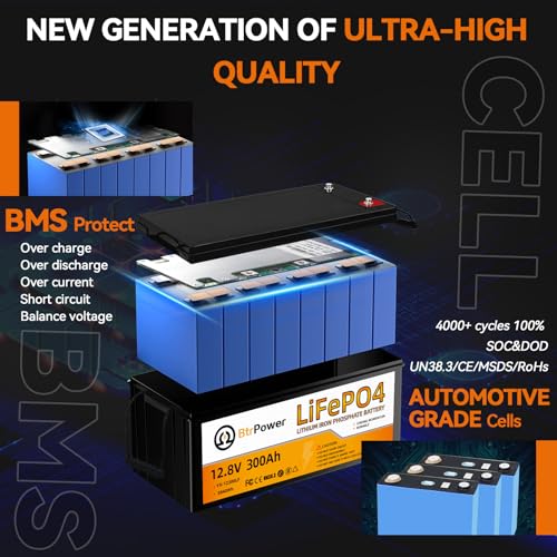 12V 300Ah Lithium LiFePO4 Battery  8000  Deep Cycles Lithium Batteries with 200A BMS  Max 3840Wh Energy  Perfect for Backup Power Home Storage Energy Solar System and Off Grid Applications