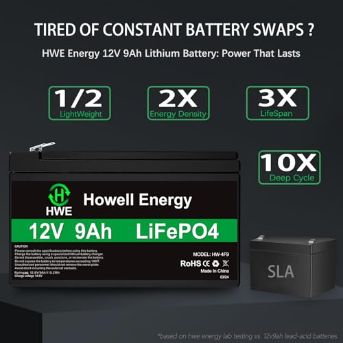 Batería de litio de 12 V 9 Ah, batería recargable LiFePO4 de ciclos profundos más de 4000 ciclos, 15 A, reemplazo BMS para UPS, sistema de alarma, buscador de peces, iluminación, ruedas