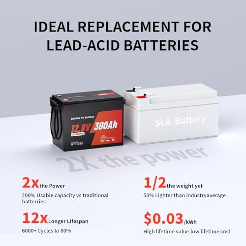 12 8V 300Ah LiFePO4 Battery  Rechargeable Lithium Batteries  UP to 4000  Deep Cycles  Grade A Lithium Iron Phosphate Cells  for Golf carts  Trolling Motor  Boat  Rv  Solar  Off Grid