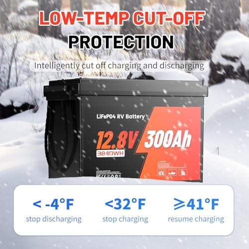 12 8V 300Ah LiFePO4 Battery  Rechargeable Lithium Batteries  UP to 4000  Deep Cycles  Grade A Lithium Iron Phosphate Cells  for Golf carts  Trolling Motor  Boat  Rv  Solar  Off Grid