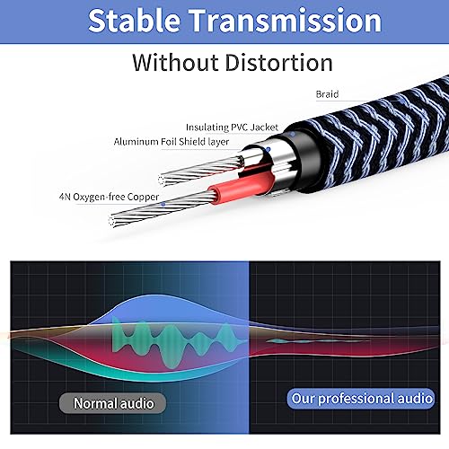 1/4 Male to Female Stereo Headphone Guitar Cable   25ft Quarter Inch Extension
