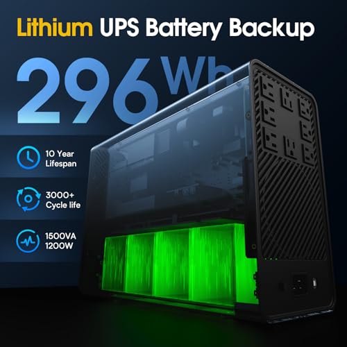 1500VA/1200W Lithium UPS Battery Backup and Surge Protector  Backup Battery Power Supply with LiFePO4 Batteries 296Wh   AVR  Line Interactive Sinewave UPS System  8 Outlets  LCD Display