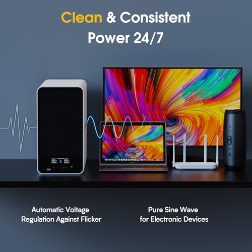 1500VA/1200W Lithium UPS Battery Backup and Surge Protector  Backup Battery Power Supply with LiFePO4 Batteries 296Wh   AVR  Line Interactive Sinewave UPS System  8 Outlets  LCD Display