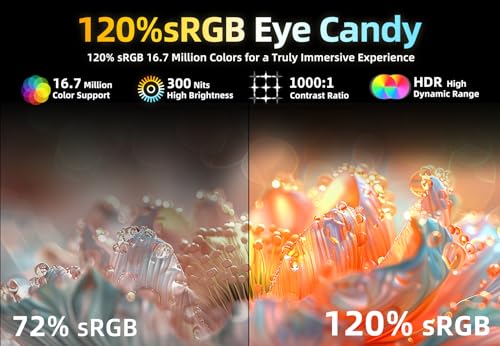 15 6 Portable Monitor for Laptop   Ultra Thin 1080P FHD 93  Screen Ratio 120  sRGB Wide Color HDR USB C HDMI Display Gaming Monitor with Smart Cover & Stand for PC MAC Phone PS4/5 Xbox Switch