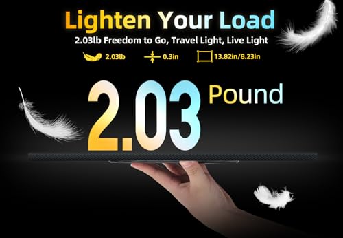 15 6 Portable Monitor for Laptop   Ultra Thin 1080P FHD 93  Screen Ratio 120  sRGB Wide Color HDR USB C HDMI Display Gaming Monitor with Smart Cover & Stand for PC MAC Phone PS4/5 Xbox Switch