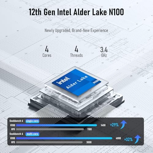16 FHD IPS Laptop Computer   16GB RAM 512GB SSD  Pentium N100 Beat to i3 1115G4  4 Cores Up to 3 4GHz   Backlit Keyboard  Fingerprint Reader  Win 11  Wi Fi 5  BT5  Numpad  Silver