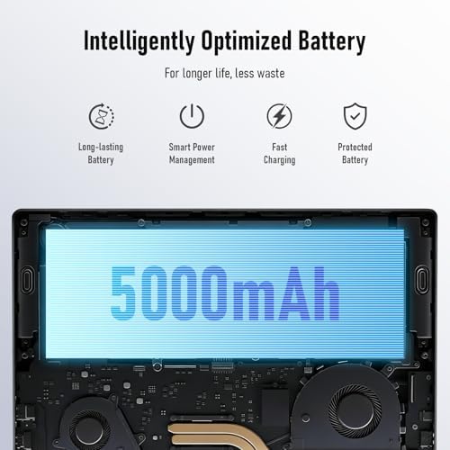 16 FHD IPS Laptop Computer   16GB RAM 512GB SSD  Pentium N100 Beat to i3 1115G4  4 Cores Up to 3 4GHz   Backlit Keyboard  Fingerprint Reader  Win 11  Wi Fi 5  BT5  Numpad  Silver