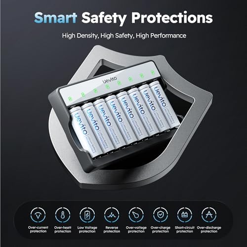 1 5V Rechargeable AA Batteries Lithium with Charger  3600mWh High Capacity Double A Battery  8 Pack