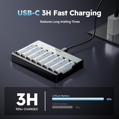 1 5V Rechargeable AA Batteries Lithium with Charger  3600mWh High Capacity Double A Battery  8 Pack