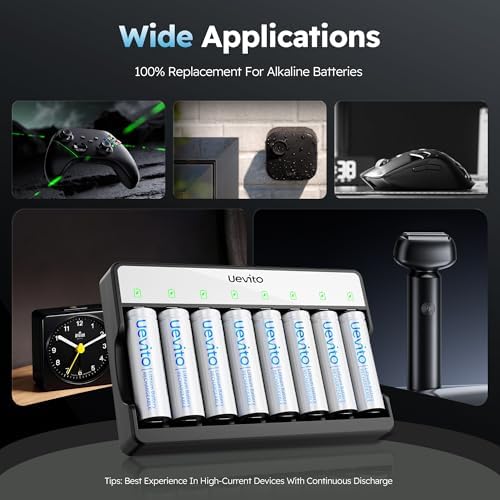 1 5V Rechargeable AA Batteries Lithium with Charger  3600mWh High Capacity Double A Battery  8 Pack