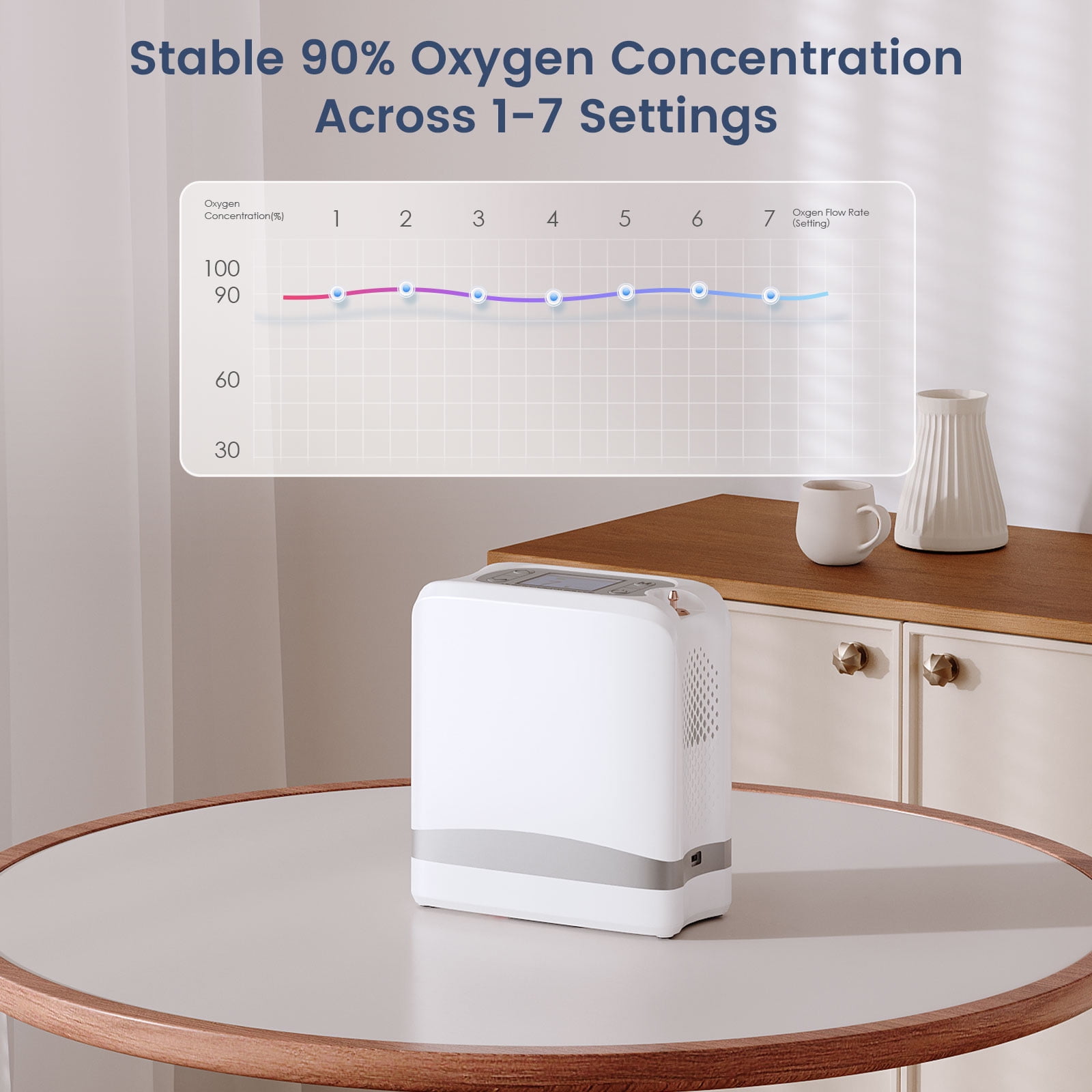 1 7LOxygen&generator Tube &filters     th Accessories  with bag  Quiet All Age Use  Concentrator de oxigeno for Travel use 3 3       T1006s
