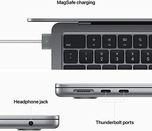 2022 Apple MacBook Air with Apple M2 Chip  13 inch  8GB RAM  512GB SSD Storage   QWERTY English  Space Gray  Renewed 