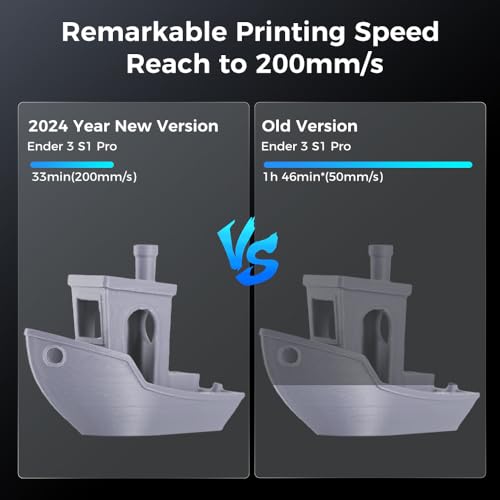 Creality Ender 3 S1 Pro 2024 con velocidad de impresión de 7.874 in/s, extrusora directa Sprite CR Touch nivelación automática 572.0 °F impresión de alta temperatura, volumen de construcción de