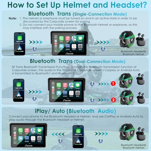 2025 Carpuride W502S Motorcycle GPS Wireless Carplay/Android Auto  5 Waterproof Motorbike Touch Screen  with BM05 Mount  Bluetooth Trans  Wired Controller  Navigation