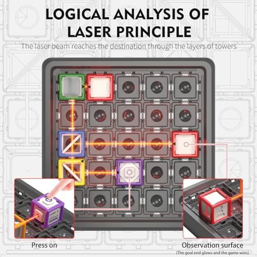 2025 New Laser Maze Reasoning Game  STEM Toys for Ages 8 13 with 60  Challenges Puzzle Game  Board Games for 8 13 Years Old Children Gift  Learning Education Toys for Space & Logic   37 Pcs