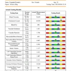 Analizador corporal de resonancia magnética cuántica HandTouch 4.7.0 (nuevo, 2025)