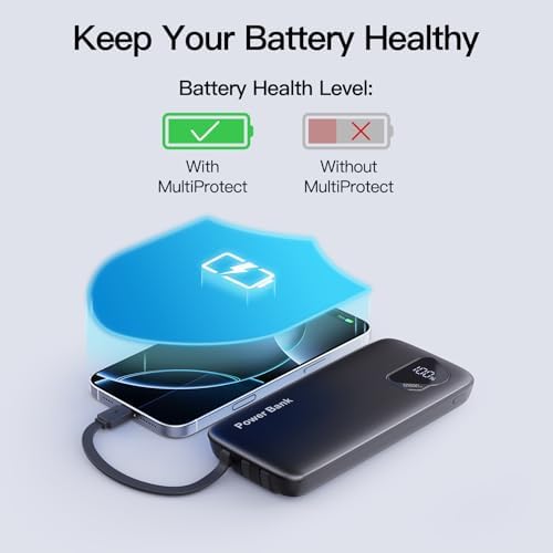 2026 2 Pack 12800mAh Portable Charger with Built in Cables  Travel Essential Battery Pack  4 Outputs 2 Inputs Slim Power Bank with Cord Wires for iPhone 17/16/15/14  Samsung Galaxy S23/22  Pixel etc