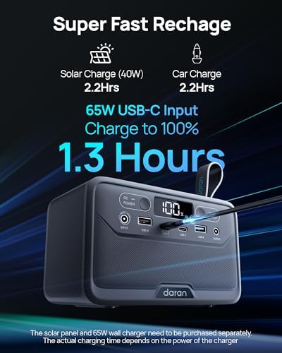 2026 Portable Power Station 28000mAh LiFePO4 Battery  Solar Power Bank with AC Outlet 100W/110V  USB C PD Two Way Fast Charging Small Generator for Laptop  Camping  Home  Office  TSA Approved