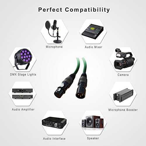 25ft XLR Cables   10 Pack Microphone Cables  Gold Plated Female to Male  3 Pin  10 Colors   Mixer  Recording Studio