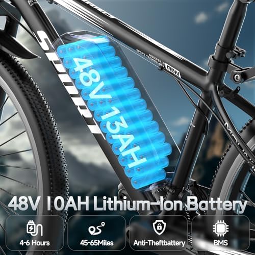 26 Electric Bike for Adults  1500W Peak Motor Mountain Ebike  28MPH Up to 65 Miles  UL2849 Certified  7 Speed  Removable Battery  Shock Absorber  Fat Tire Commuter E Bike