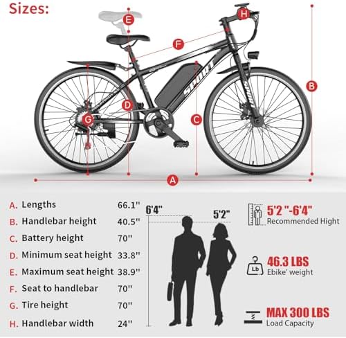 26 Electric Bike for Adults  1500W Peak Motor Mountain Ebike  28MPH Up to 65 Miles  UL2849 Certified  7 Speed  Removable Battery  Shock Absorber  Fat Tire Commuter E Bike