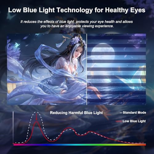 27 inch Gaming Monitor 1920x1080p 180Hz  FHD  GTG Vertical with Freesync Eye Care Technology HDMI VESA Compatible for Gaming Home Office