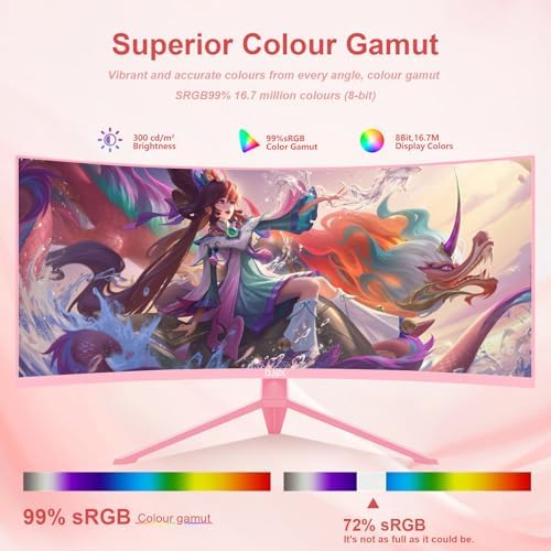 27 inch Gaming Monitor 1920x1080p 180Hz  FHD  GTG Vertical with Freesync Eye Care Technology HDMI VESA Compatible for Gaming Home Office