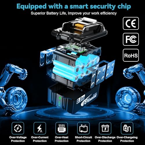 2Pack Upgraded 8 0Ah Replacement for Makita 18V Battery Compatible with Makita 18 Volt Lithium Battery BL1815 BL1860 BL1820 BL1830B BL1840B BL1815 Compatible with All Makita 18V LXT  Power Tools