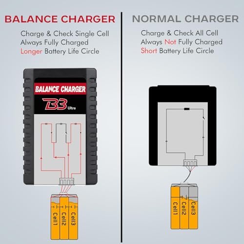 Cargador de batería LiPo 2S-3S, cargador de equilibrio RC AC 7.4-11.1V Versión de actualización Cargador compacto de coche RC para batería de enchufe XHR