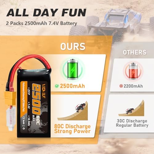 2S Lipo Battery 2500mAh 7 4V 80C High Discharge Rate Shorty Pack RC Batteries with XT60 Plug Fit for RC Airplane FPV Quadcopter Helicopter Drone Racing RC Hobby Model with 1TO2 Charger