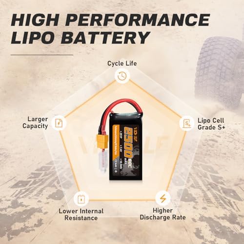 2S Lipo Battery 2500mAh 7 4V 80C High Discharge Rate Shorty Pack RC Batteries with XT60 Plug Fit for RC Airplane FPV Quadcopter Helicopter Drone Racing RC Hobby Model with 1TO2 Charger