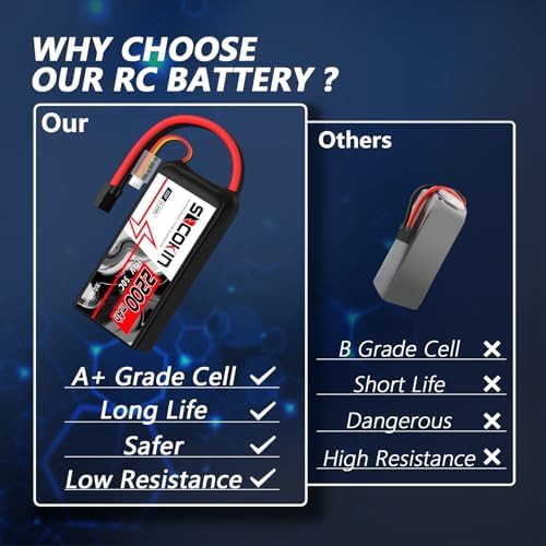 2S Lipo Battery 7 4V 50C 2200mAh Lipo Battery with TR Connector Plug Soft Shorty Case for RC Car Truck Boat Truggy FPV Drone Quadcopter UAV Airplane Helicopter  2 Pack