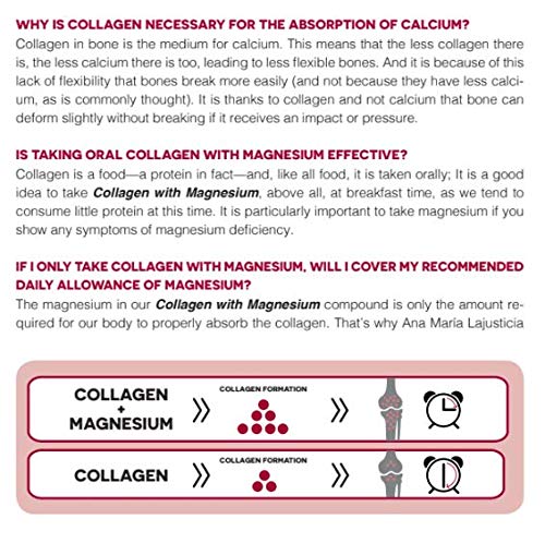 2 Pack Ana Maria LaJusticia Collagen with Magnesium 450 Tabs Rejuvenate Your Skin Strengthen Your Nervous System Keep Bones and Teeth in Good Condition Spain