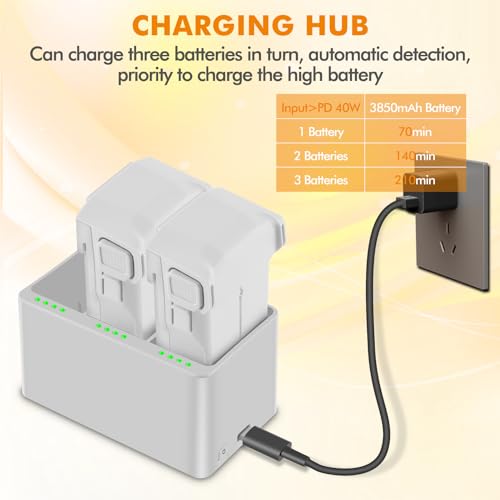 2 Pack Mini Battery Bundle with Charging Hub  Original DJI Parts for Mini 3 Pro/3  3850mAh  47 min of Max Flight Time 