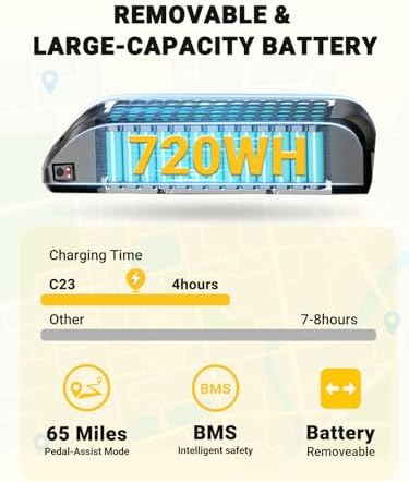 2 Seater Electric Bike for Adults 1200W Peak Motor 28 MPH  720WH Removable Battery 65Miles Step Thru Folding Ebikes 20 Fat Tire E Bikes for Adults with NFC Commuting E Bike for Women/Men