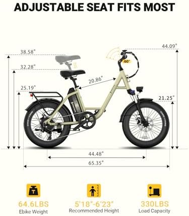 2 Seater Electric Bike for Adults 1200W Peak Motor 28 MPH  720WH Removable Battery 65Miles Step Thru Folding Ebikes 20 Fat Tire E Bikes for Adults with NFC Commuting E Bike for Women/Men