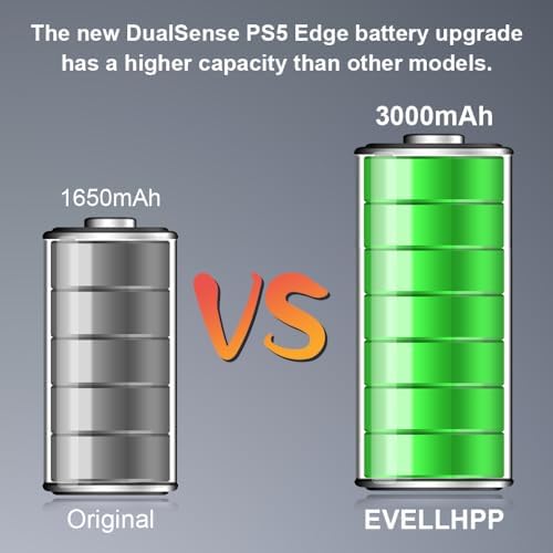 3000mAh Battery for Sony PlayStation Dualsense Edge Controller  New Upgrade High Capacity Replacement Battery for Sony PS5 Dualsense Edge Wireless Controller with Repair Tool Kit